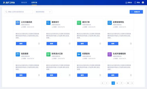 千人千面的人機協(xié)作平臺 打破人機壁壘,定制你的業(yè)務場景
