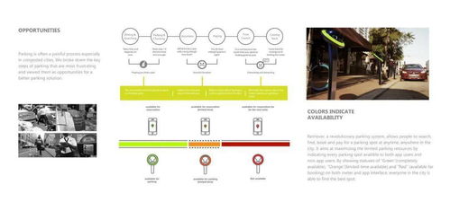 作品賞析 未來已來 創(chuàng)新科技產(chǎn)品設(shè)計(jì)